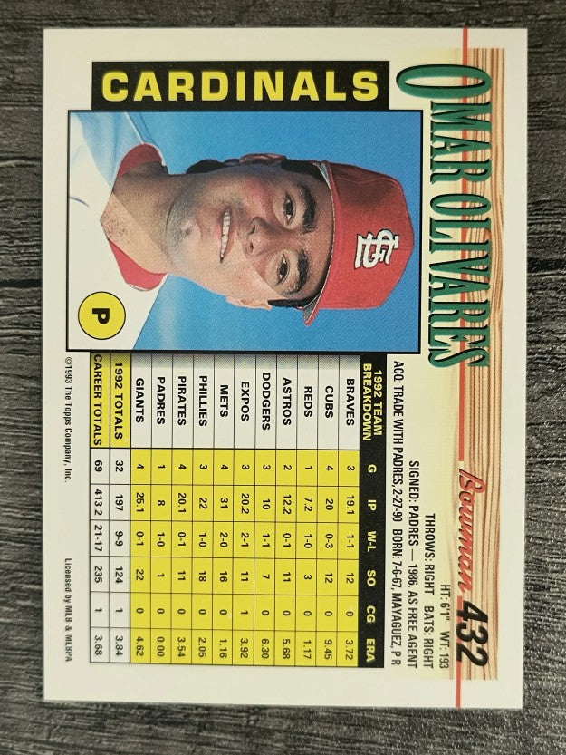 1993 Bowman #432 Omar Olivares
