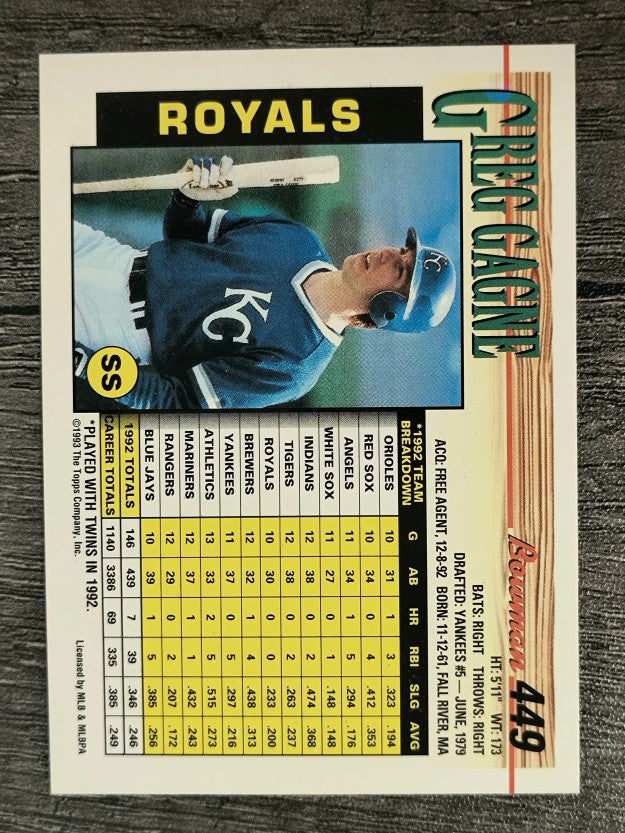 1993 Bowman #449 Greg Gagne