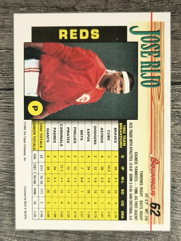 1993 Bowman #62 Jose Rijo