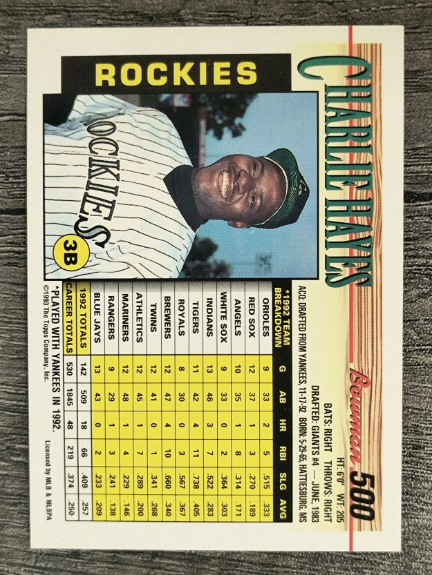 1993 Bowman #500 Charlie Hayes