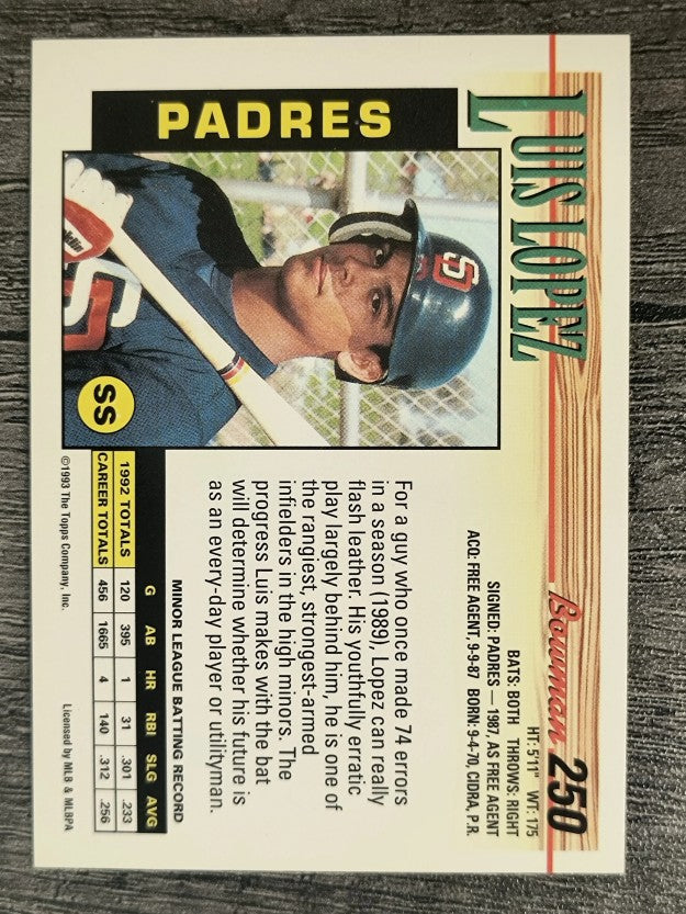 1993 Bowman #250 Luis Lopez RC