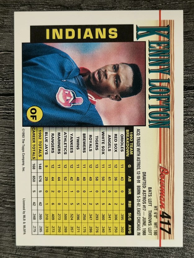 1993 Bowman #417 Kenny Lofton