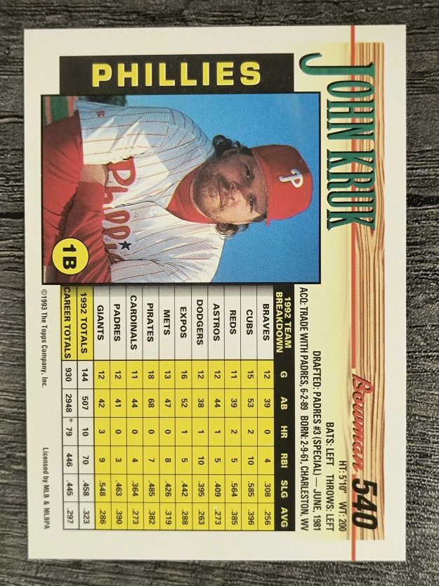 1993 Bowman #540 John Kruk