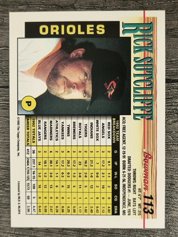 1993 Bowman #113 Rick Sutcliffe
