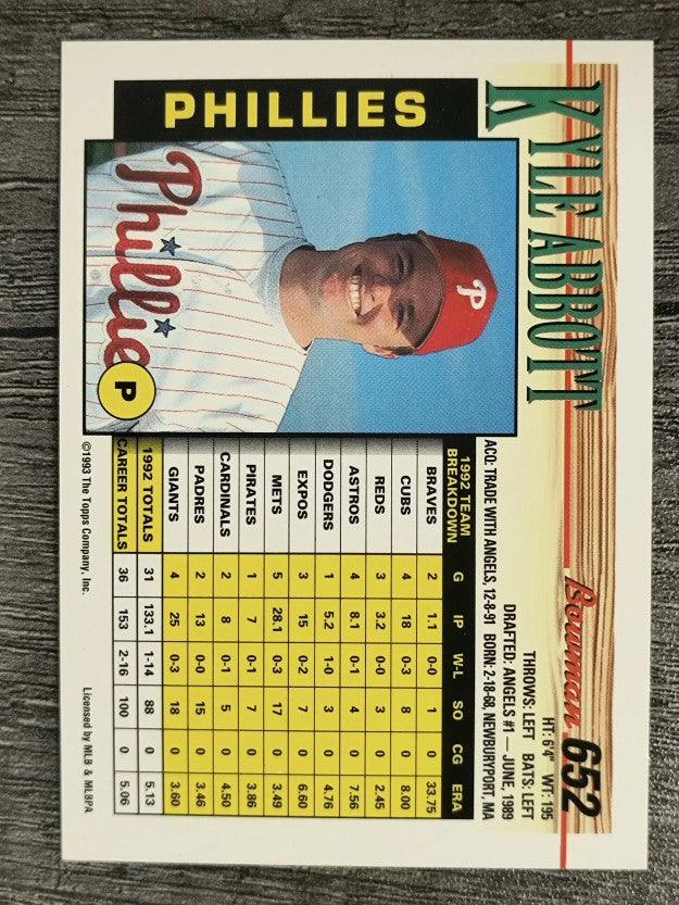 1993 Bowman #652 Kyle Abbott