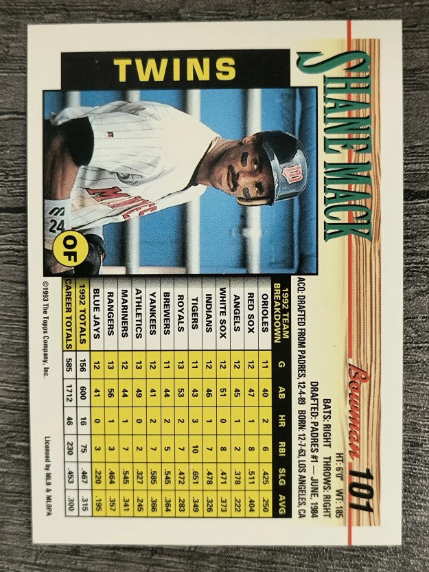1993 Bowman #101 Shane Mack