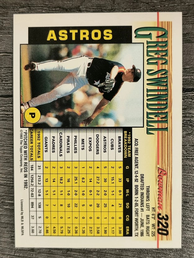 1993 Bowman #320 Greg Swindell
