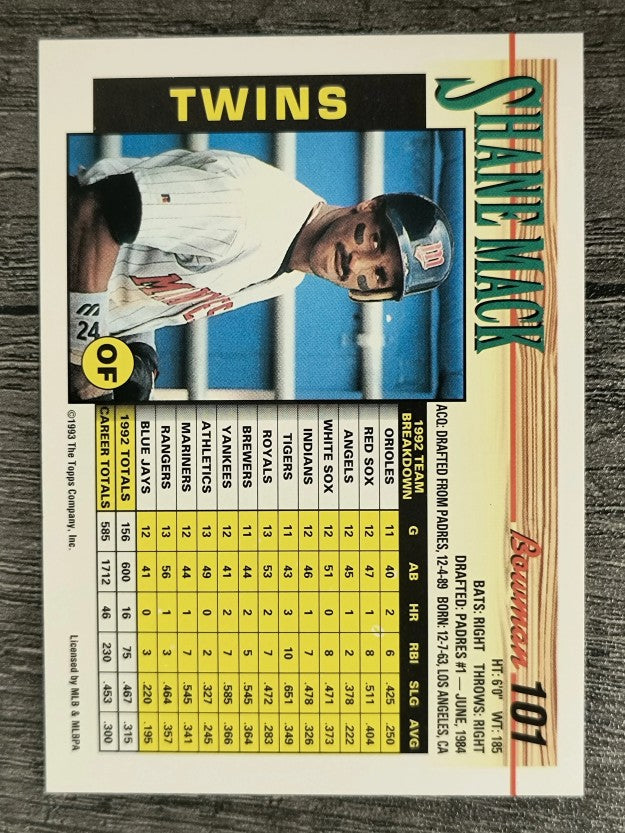1993 Bowman #101 Shane Mack