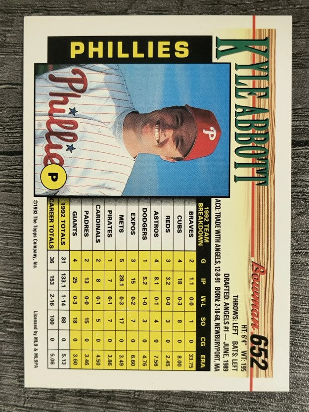 1993 Bowman #652 Kyle Abbott