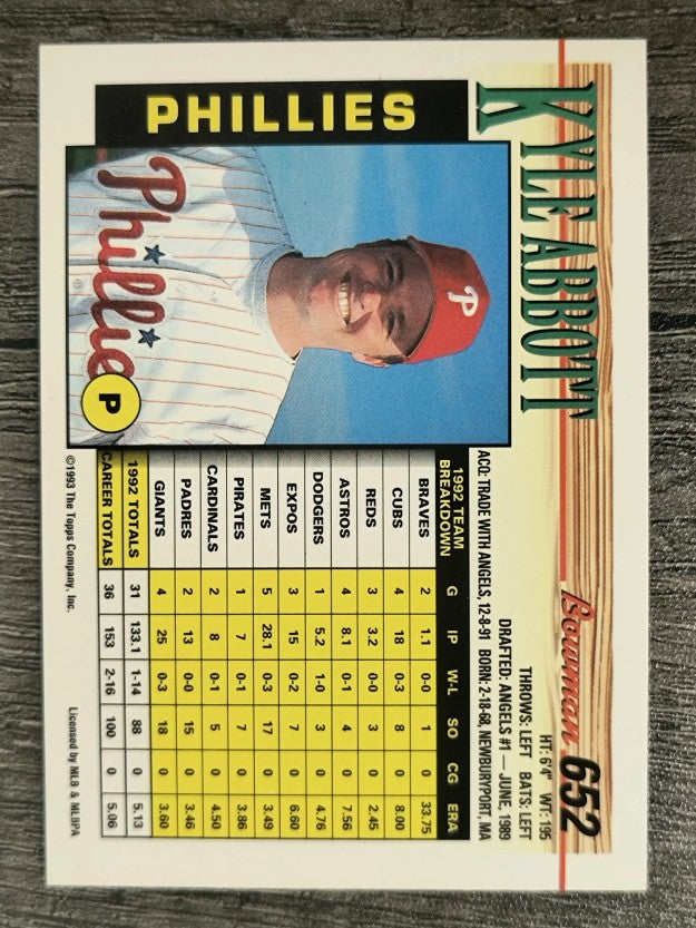 1993 Bowman #652 Kyle Abbott