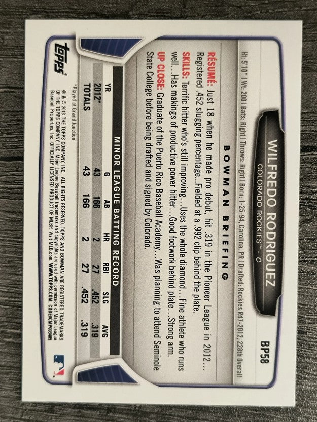 2013 Bowman Prospects Purple #BP58 Wilfredo Rodriguez