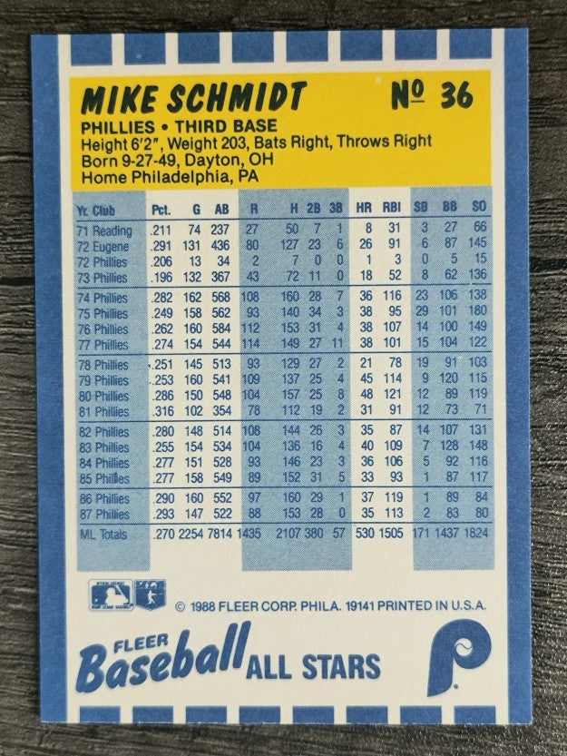 1988 Fleer Baseball All-Stars #36 Mike Schmidt