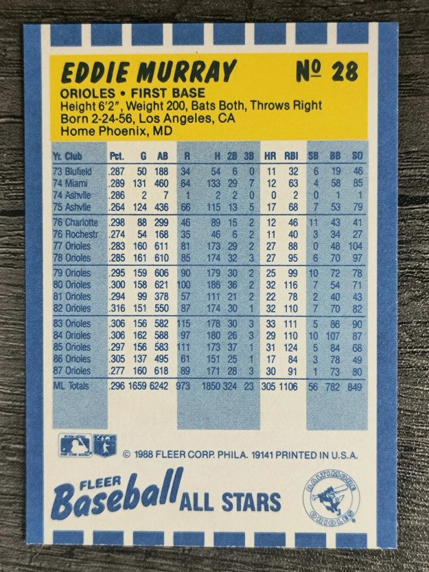1988 Fleer Baseball All-Stars #28 Eddie Murray