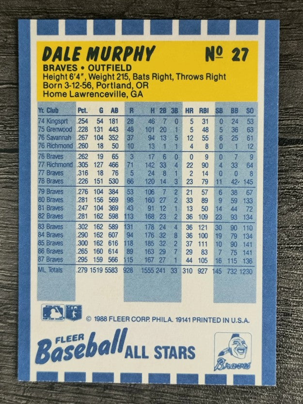 1988 Fleer Baseball All-Stars #27 Dale Murphy