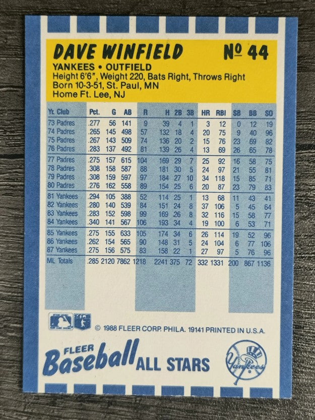 1988 Fleer Baseball All-Stars #44 Dave Winfield