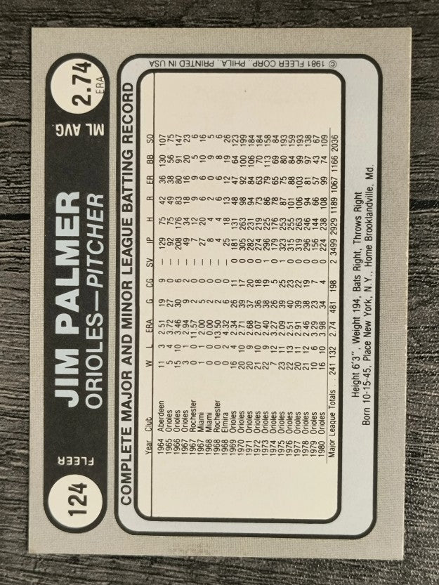 1981 Fleer Star Stickers #124 Jim Palmer