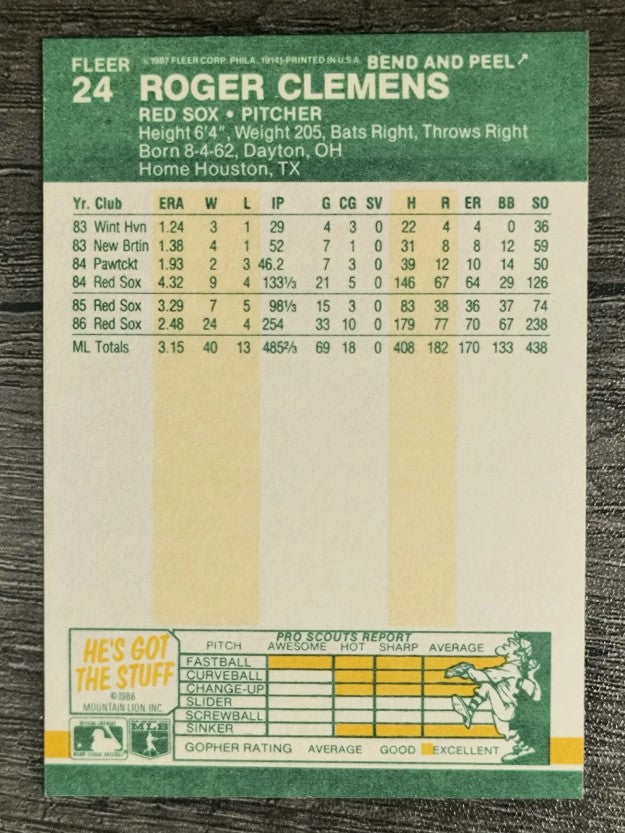 1987 Fleer Star Stickers #24 Roger Clemens