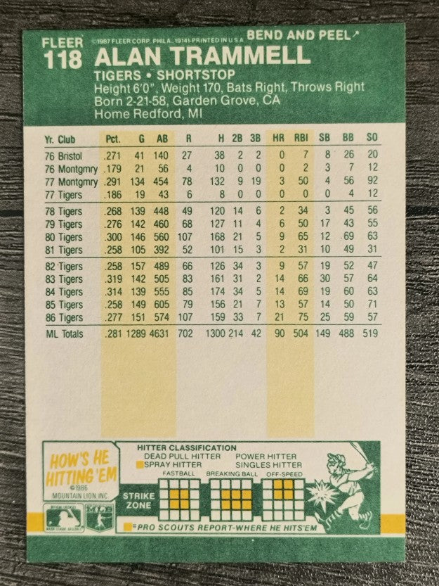 1987 Fleer Star Stickers #118 Alan Trammell