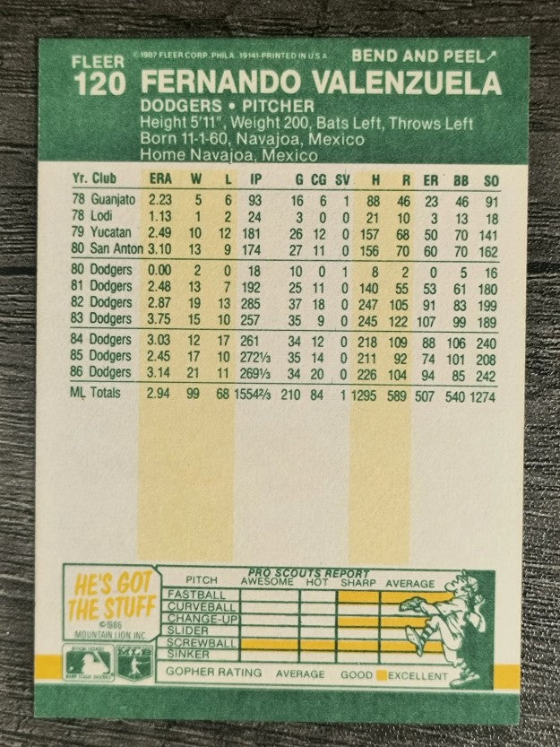 1987 Fleer Star Stickers #120 Fernando Valenzuela