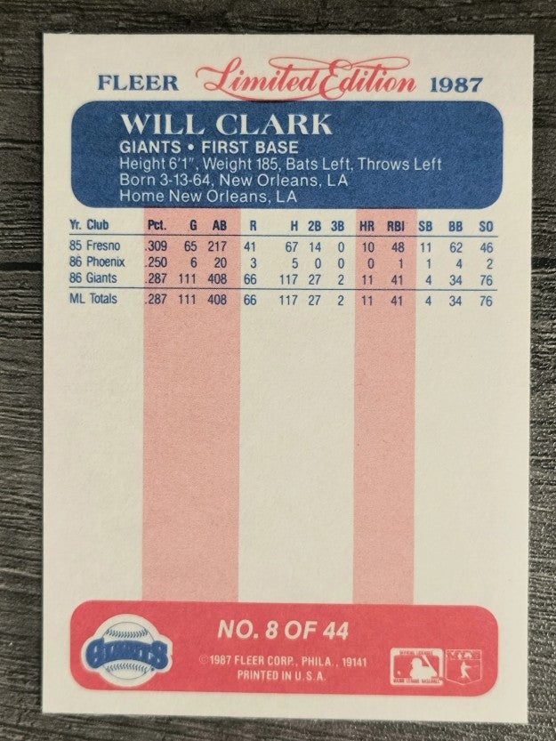 1987 Fleer Limited Edition #8 Will Clark