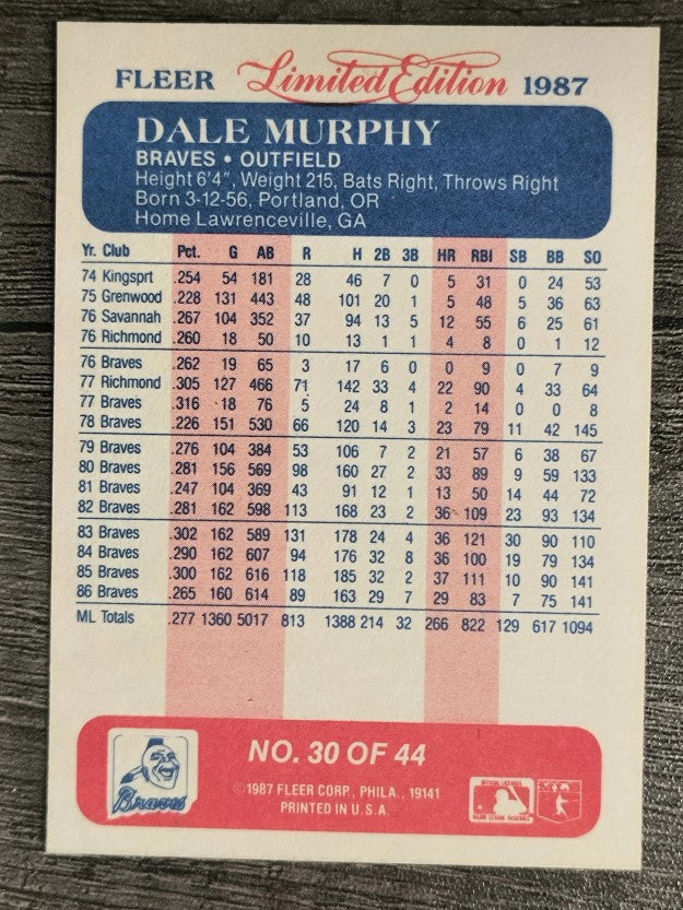 1987 Fleer Limited Edition #30 Dale Murphy