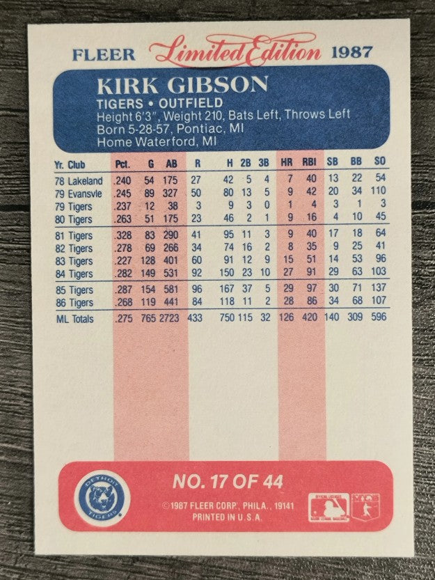 1987 Fleer Limited Edition #17 Kirk Gibson