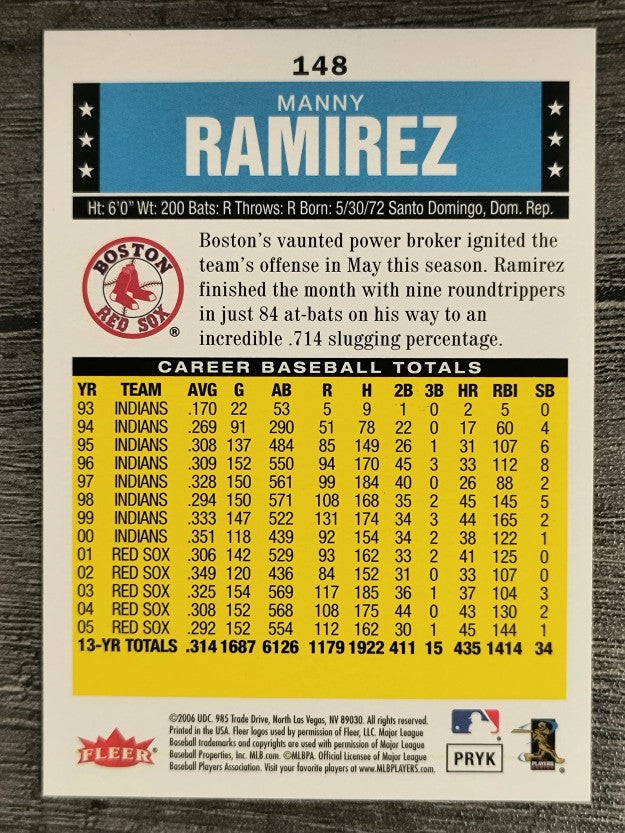 2006 Fleer Tradition #148 Manny Ramirez