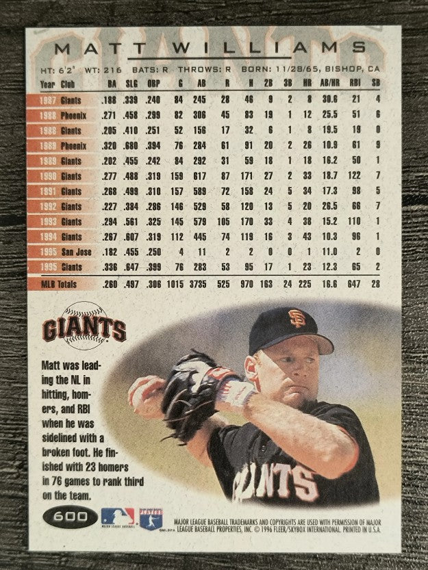 1996 Fleer #600 Matt Williams