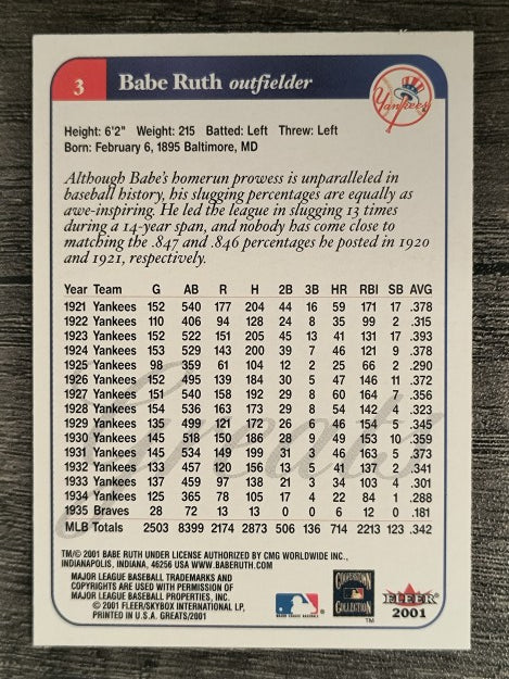 2001 Greats of the Game #3 Babe Ruth