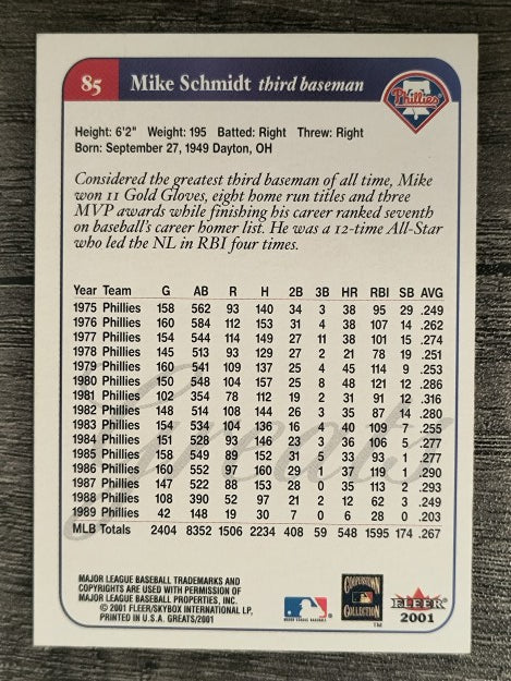 2001 Greats of the Game #85 Mike Schmidt (EXMT)