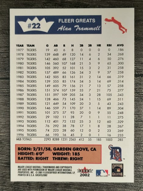 2002 Greats of the Game #22 Alan Trammell