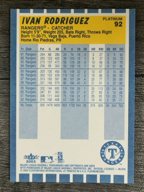 2003 Fleer Platinum #92 Ivan Rodriguez