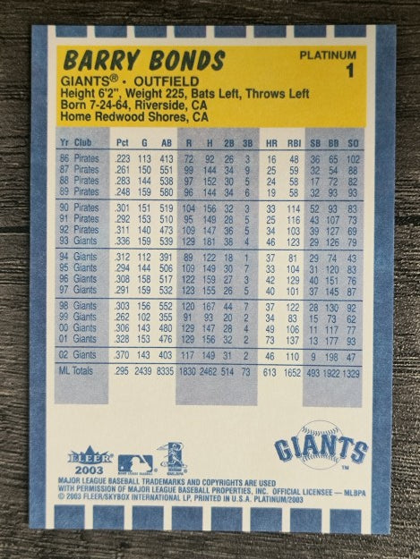 2003 Fleer Platinum #1 Barry Bonds