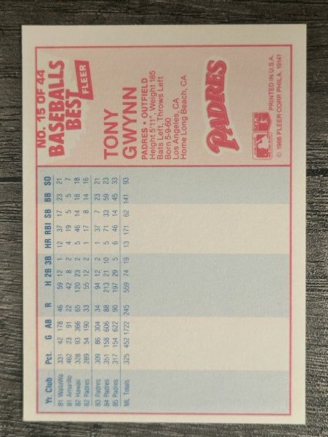 1986 Fleer Sluggers/Pitchers #15 Tony Gwynn
