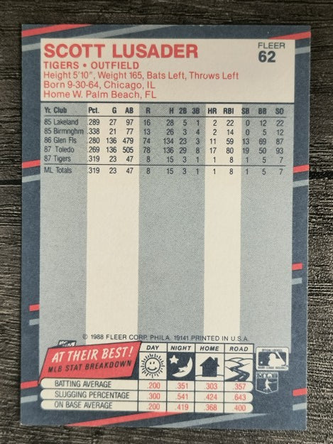 1988 Fleer #62 Scott Lusader