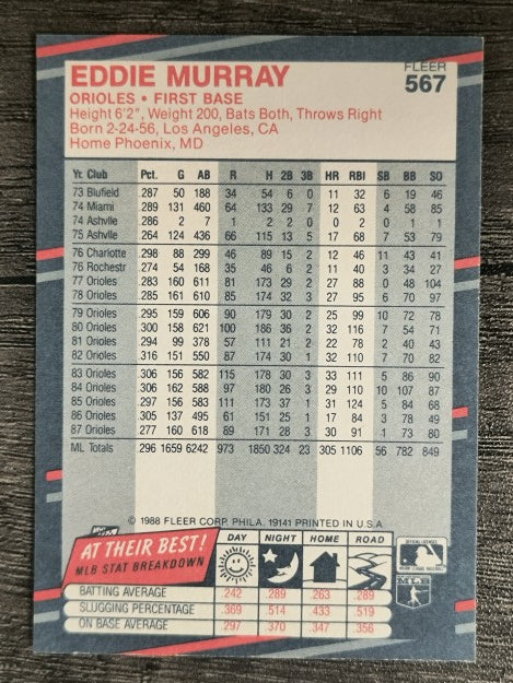 1988 Fleer #567 Eddie Murray