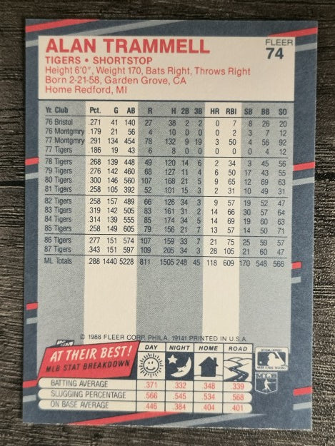 1988 Fleer #74 Alan Trammell