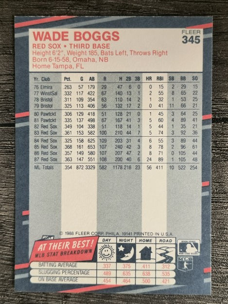 1988 Fleer #345 Wade Boggs