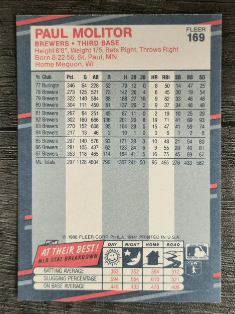 1988 Fleer #169 Paul Molitor