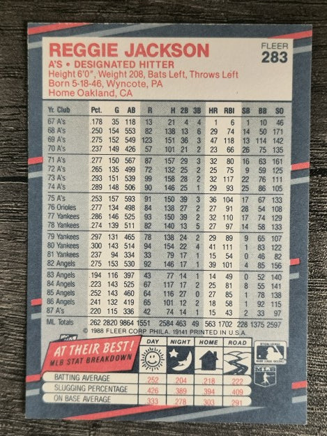 1988 Fleer #283 Reggie Jackson