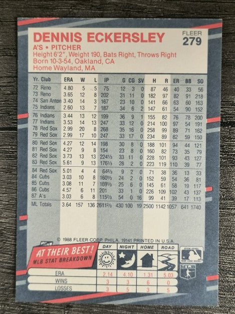 1988 Fleer #279 Dennis Eckersley