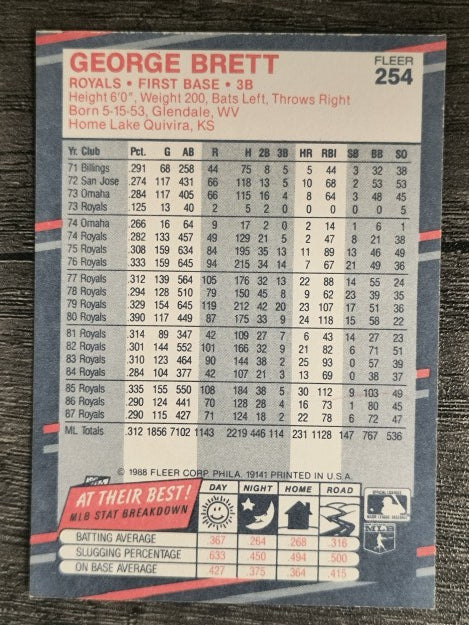 1988 Fleer #254 George Brett