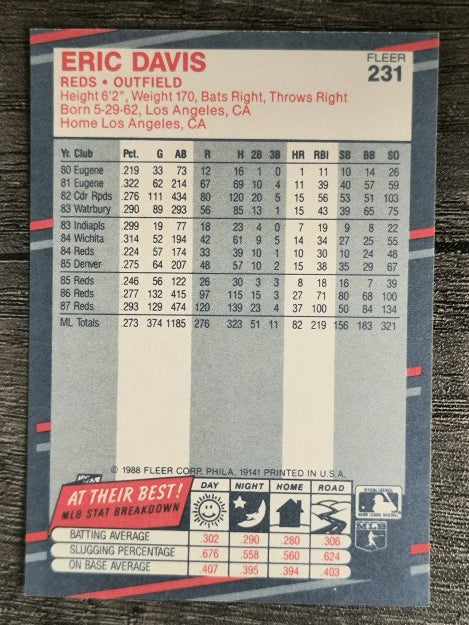 1988 Fleer #231 Eric Davis