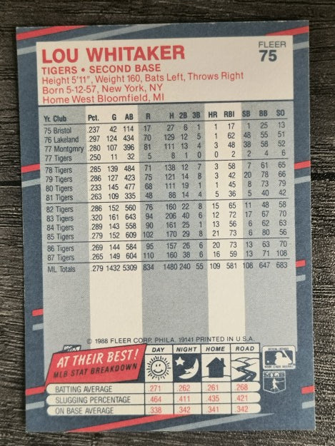 1988 Fleer #75 Lou Whitaker