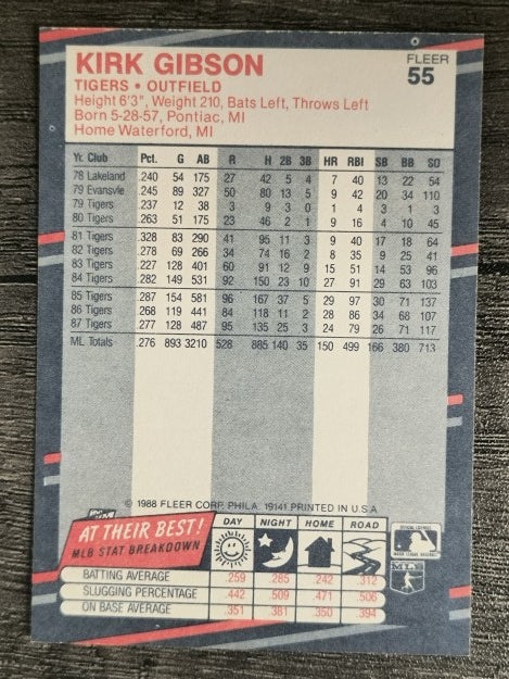 1988 Fleer #55 Kirk Gibson