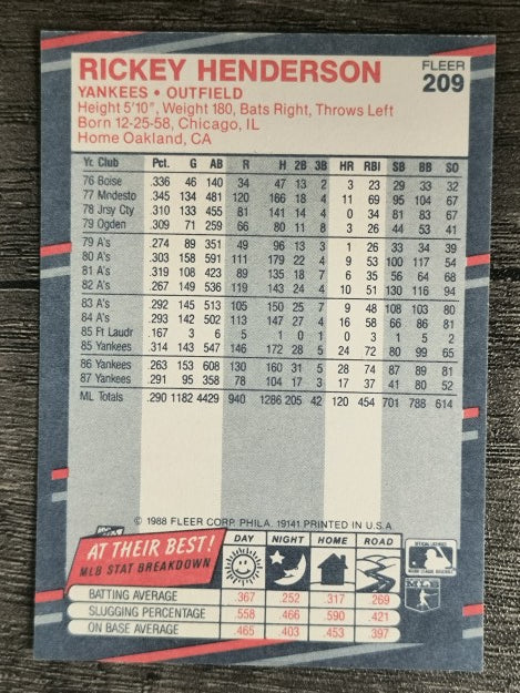 1988 Fleer #209 Rickey Henderson