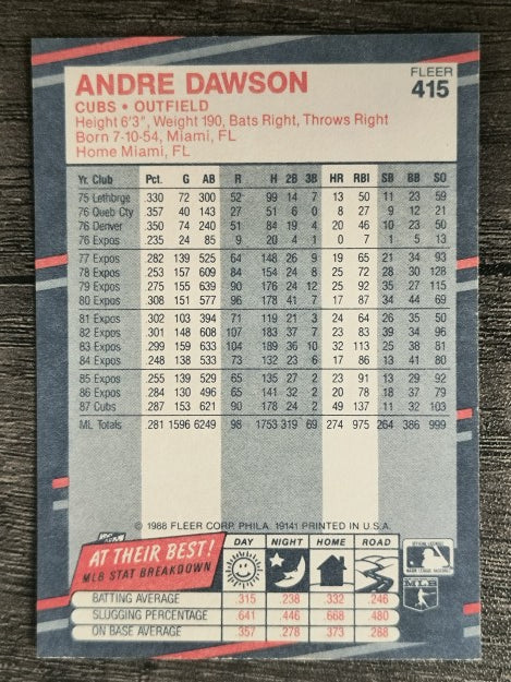 1988 Fleer #415 Andre Dawson