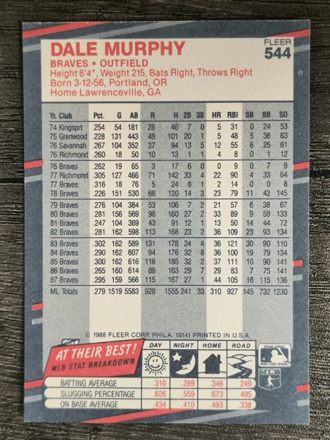 1988 Fleer #544 Dale Murphy