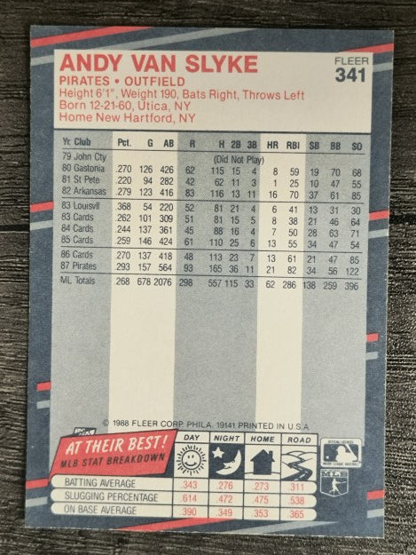1988 Fleer #341 Andy Van Slyke