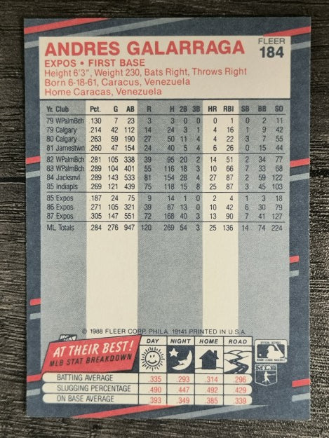 1988 Fleer #184 Andres Galarraga